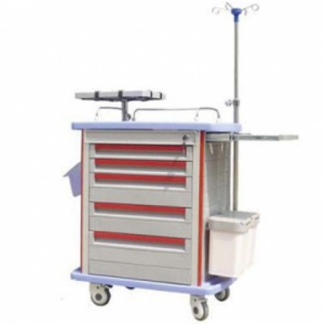 Carro para Emergencias - Farmamol