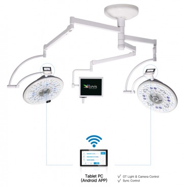 LAMPARA PARA QUIROFANO - Farmamol